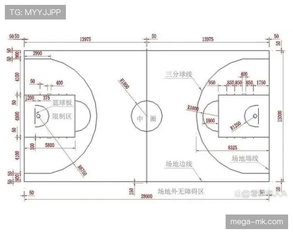NBA与FIBA罚球规则有哪些关键区别？详细解析