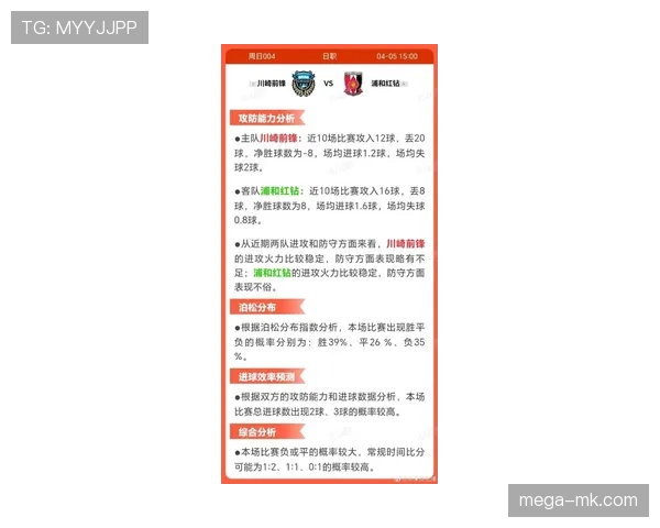川崎前锋在本轮联赛主场未能拿下对手，近期平局增加已悄然影响排名。