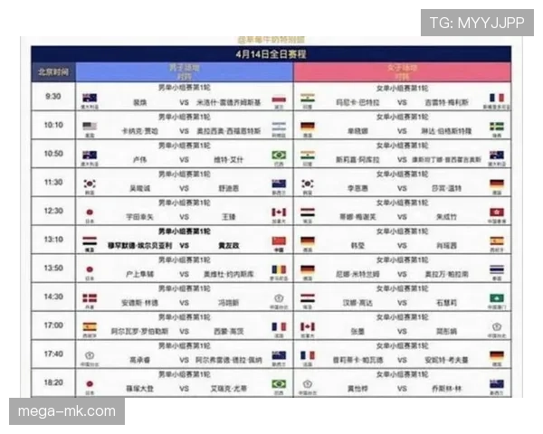2026世界杯同分优先规则详解