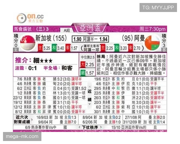 2026世界杯克罗地亚赛程预测及出线形势分析 2026世界杯克罗地亚赛程预测及出线形势分析