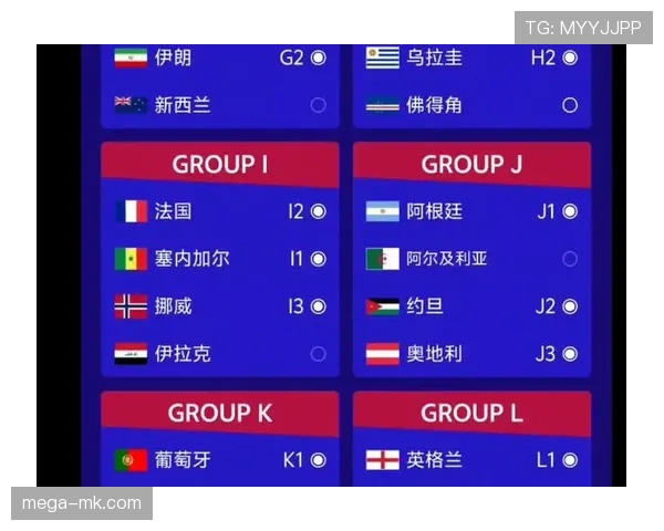 2026世界杯完整晋级机制如何一步看懂 2026世界杯完整晋级机制如何一步看懂