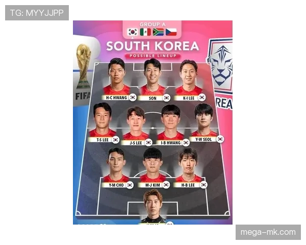 韩国队2026世界杯阵容预测：孙兴慜领衔的亚洲劲旅能否再现四强奇迹